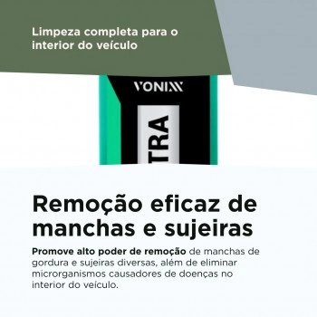 Sintra Pro Vonixx Limpeza Interna Veículo Bactericida 1,5l